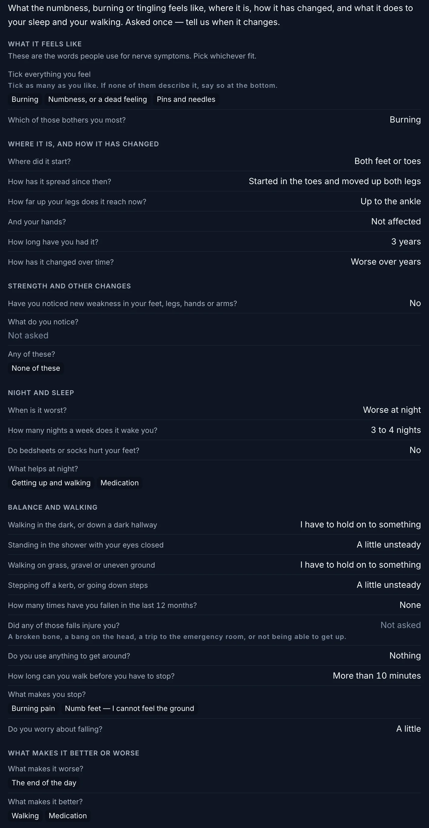 A patient's answered copy of the Nerve Symptoms, Balance and Sleep questionnaire in the ClinicX patient portal, in its dark theme: twenty-seven questions in six groups: twenty-five answered, and two follow-up questions not asked because the question before each did not call for them. What it feels like: burning, numbness and pins and needles ticked, burning bothering them most. Where it is and how it has changed: it started in both feet, moved up both legs from the toes, reaches the ankle, the hands are not affected, three years, worse over the years. Strength: no new weakness, so the follow-up question was not asked, and none of the listed changes. Night and sleep: worse at night, waking them three to four nights a week, bedsheets and socks do not hurt, getting up and walking and medication help. Balance and walking: they hold on to something walking in the dark and on uneven ground, are a little unsteady in the shower with eyes closed and stepping off a kerb, no falls in the last 12 months, so the injury question was not asked, no walking aid, more than ten minutes of walking, stopping because of burning pain and numb feet, and a little worry about falling. Worse at the end of the day; walking and medication make it better.